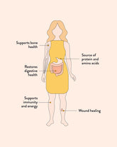 Nutra Organics Organic Chicken Bone Broth Powder Miso Ramen